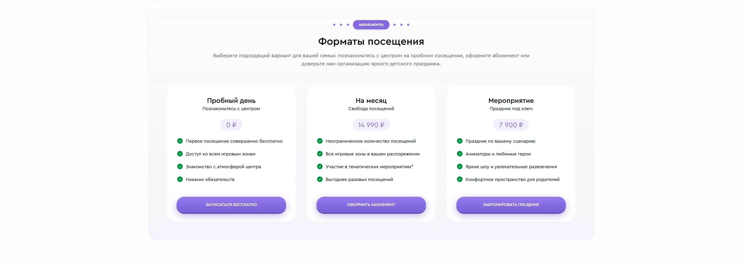Visit formats
